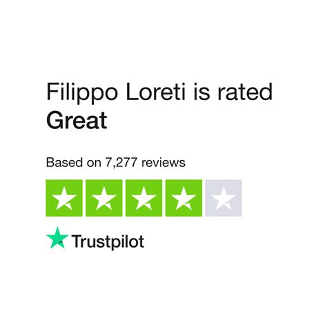 filippo loreti customer service.